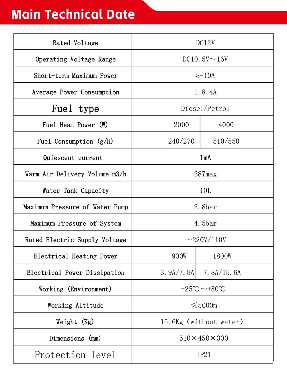 Parking Air&Water Heater 7