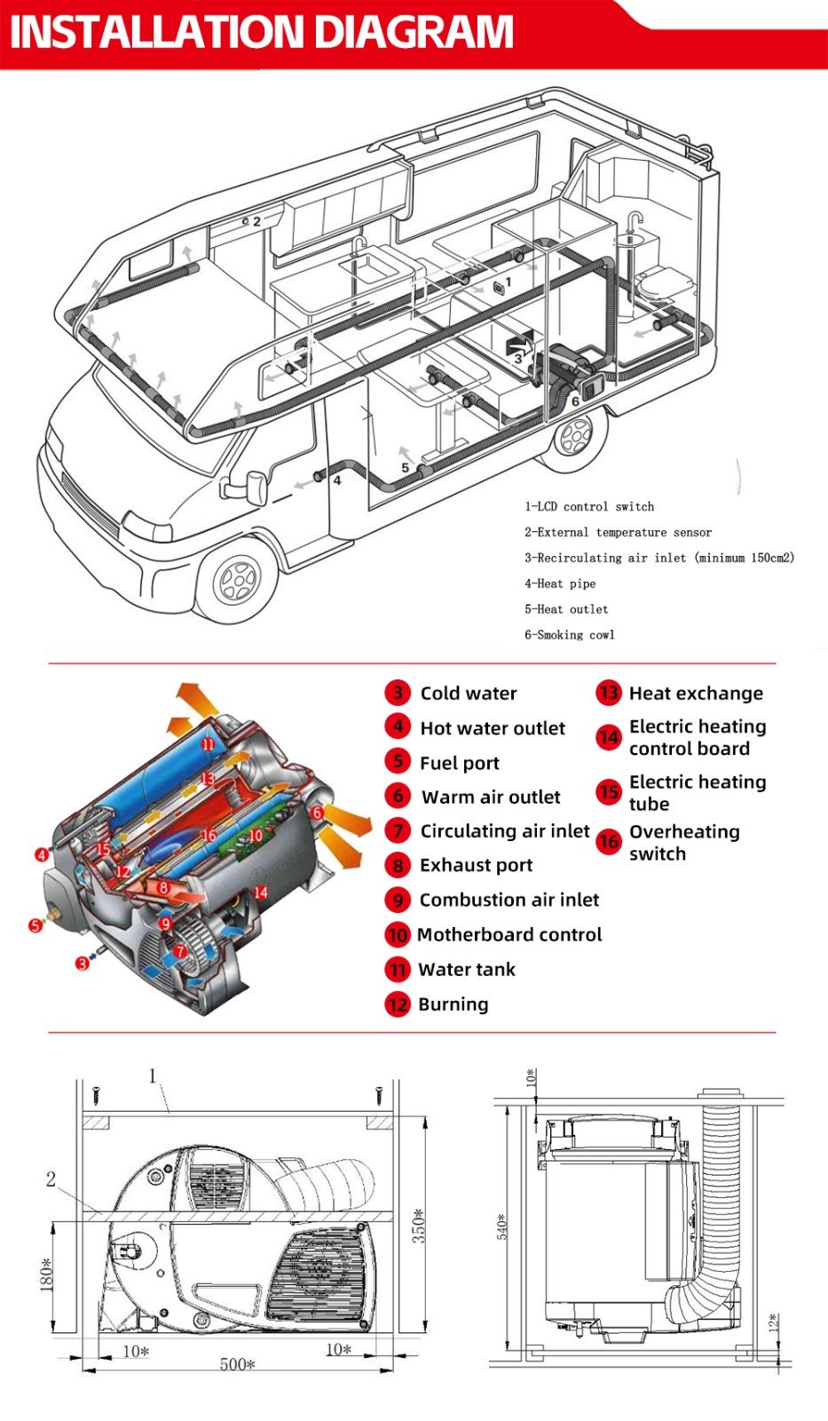 Parking Air&Water Heater 5